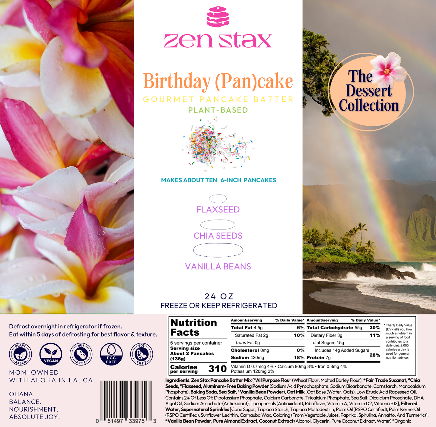 Birthday (Pan)cake